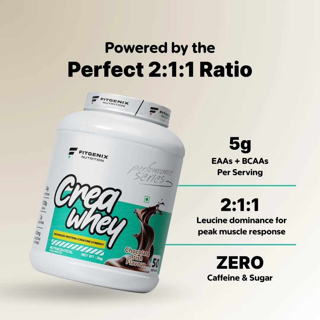 Crea Whey Protein