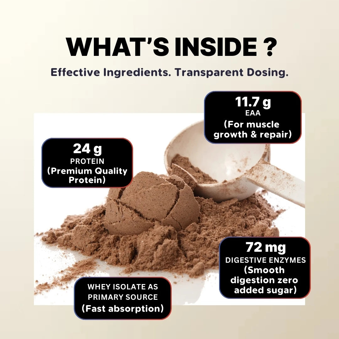 Extreme Whey Protein