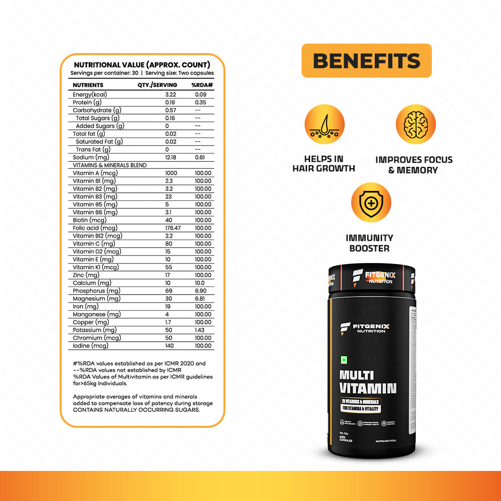 Fitgenix_Nutrition_Multivitamin_Product_Gallery_1