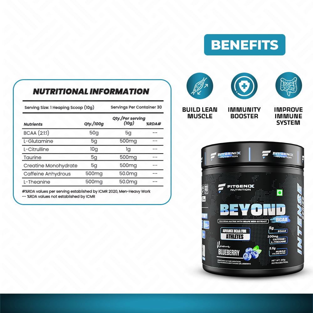 Fitgenix Nutrition Beyond BCAA