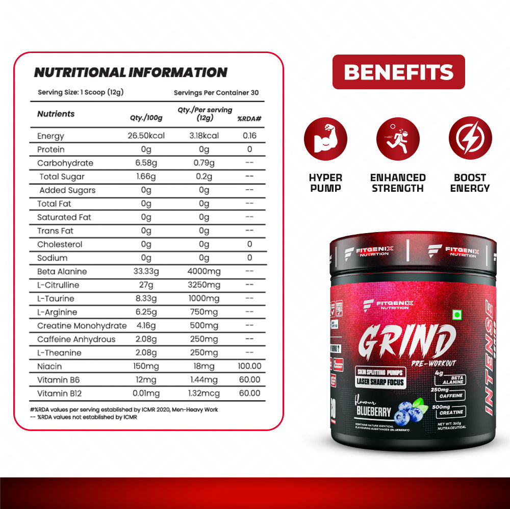 Fitgenix Nutrition Grind Pre Workout